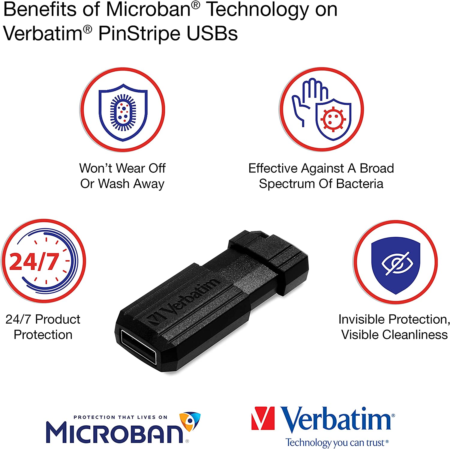 Verbatim 8GB Pinstripe Retractable USB 2.0 Flash Drive with Microban Antimicrobial Product Protection | Black - Image 5