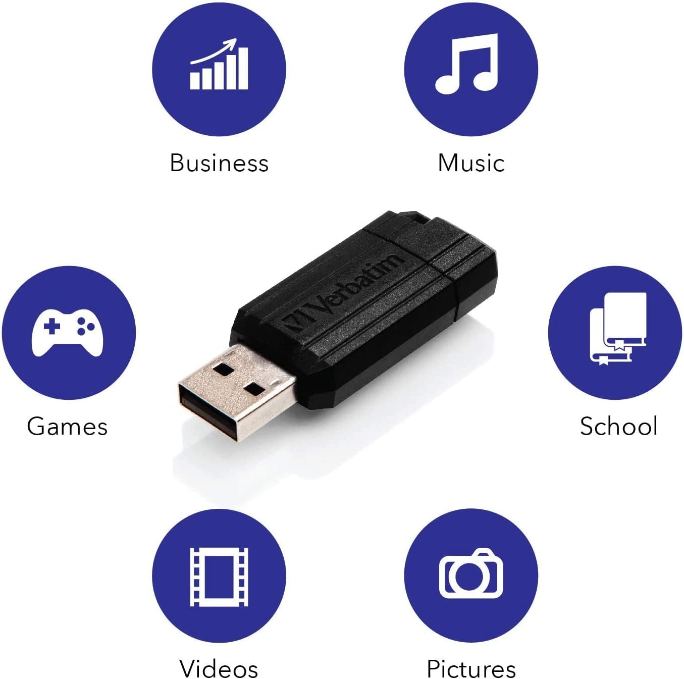 Verbatim 8GB Pinstripe Retractable USB 2.0 Flash Drive with Microban Antimicrobial Product Protection | Black - Image 2