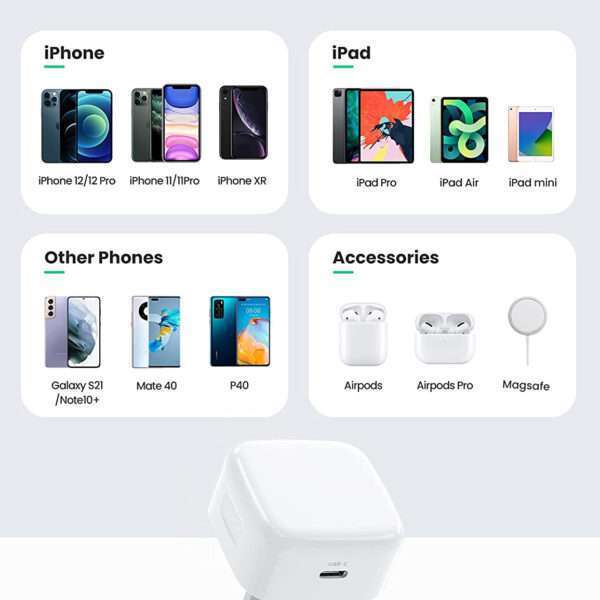 Speedy USB-C Adapter with 20W Max Power Delivery for Seamless Charging Compatibility with iPhone 13 Series, iPad Pro, Pixel 5, Samsung S8 & Above - Image 2